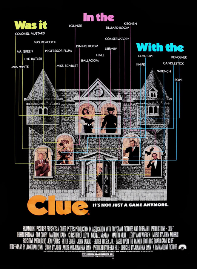 Clue / Paramount Pictures (1985)
